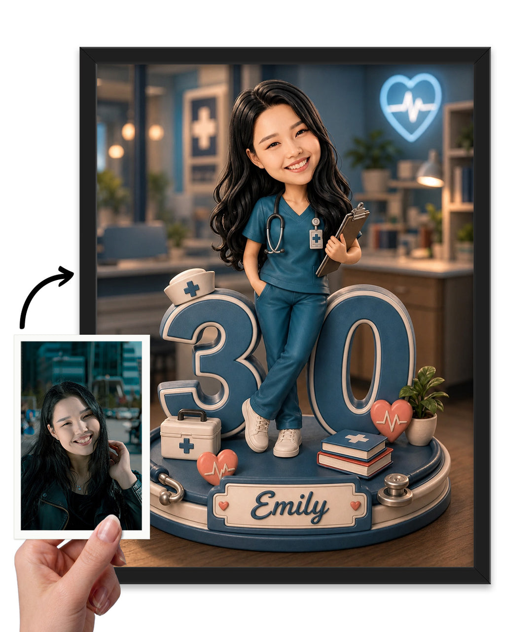 Personalized Healthcare Worker Portrait | Custom Image from Your Photo