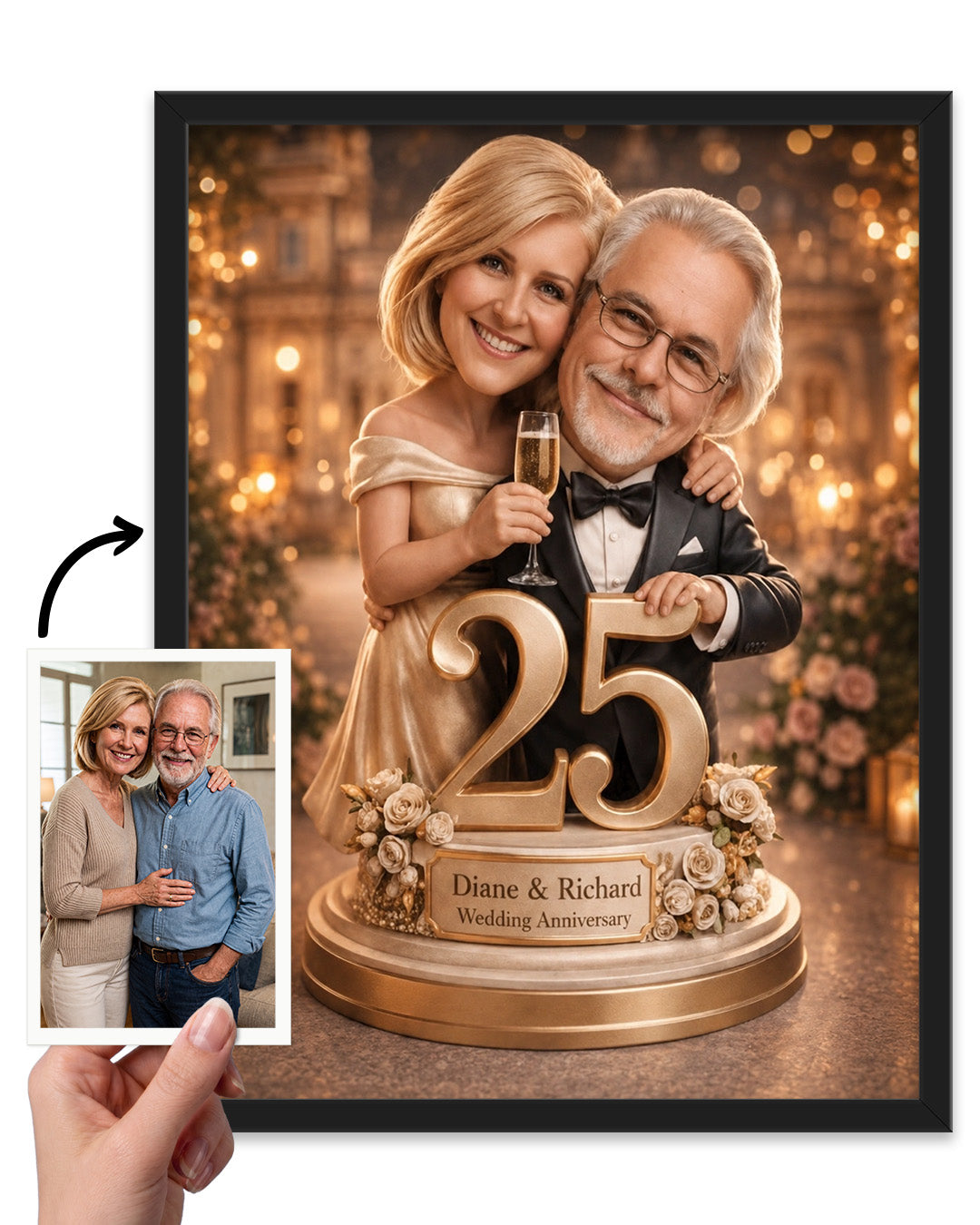 Custom Portrait from Photo | Couple Portrait from Photo | Personalized Canvas Wedding Portrait | Anniversary Gift