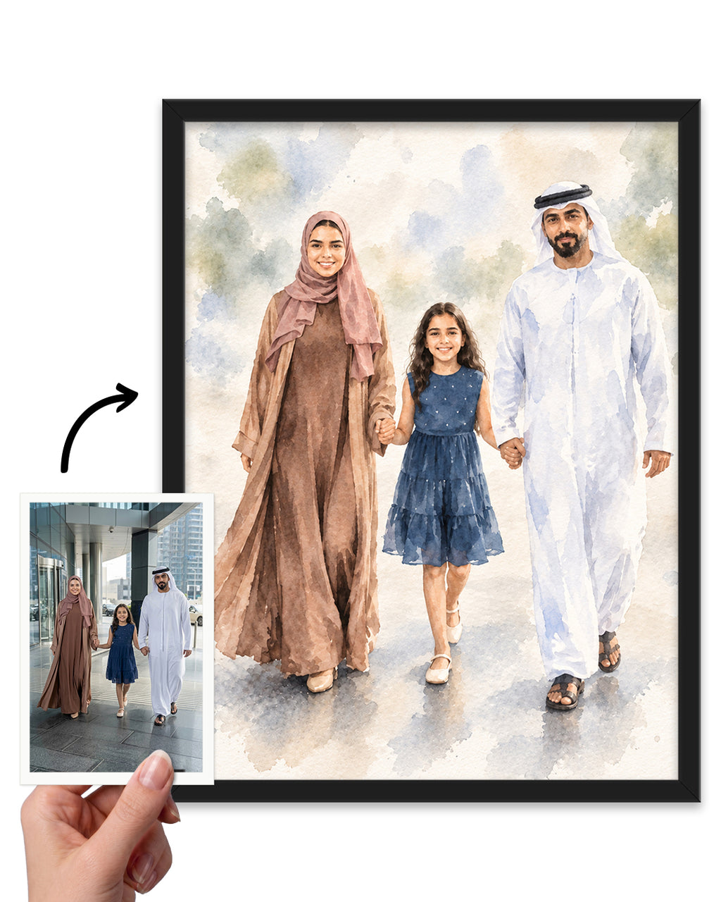 Custom Portrait From Photo, Personalized Wedding Gift, Watercolor Painting, Anniversary Gifts For Wife Husband