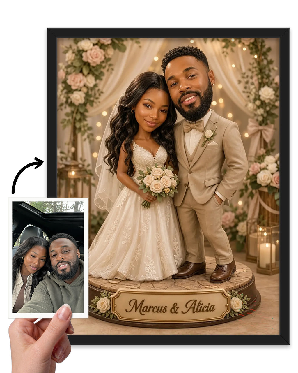 Wedding Couple Portrait  from Photo | Personalized Canvas Print | Custom Wedding Portrait | Unique Anniversary Gift