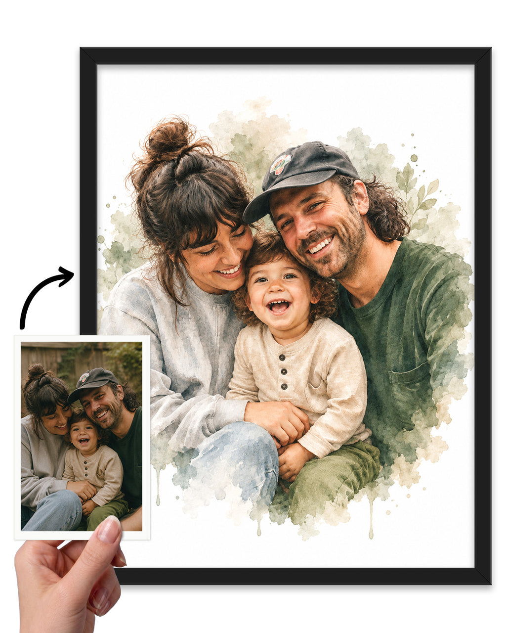 Soft Watercolor Couple Portrait from Photo, Custom Wedding Anniversary Christmas Gift for Wife Husband Parents, Engagement Gift for Friend, Unique Poster Wall Art
