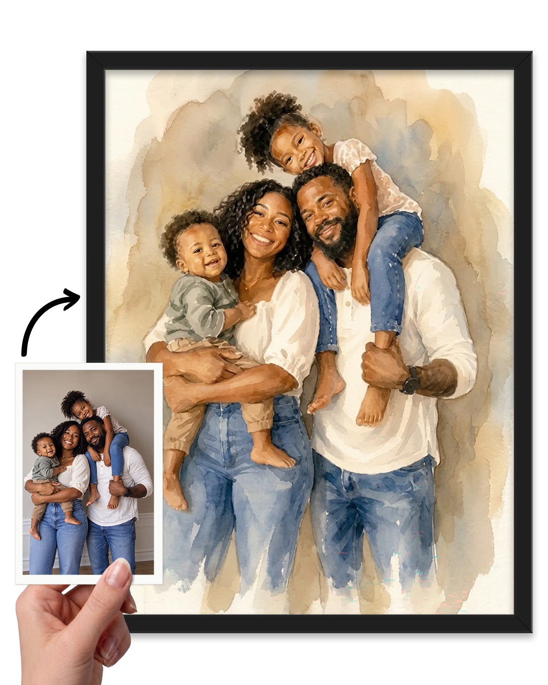Custom Portrait From Photo, Personalized Wedding Gift, Watercolor Painting, Anniversary Gifts For Wife Husband
