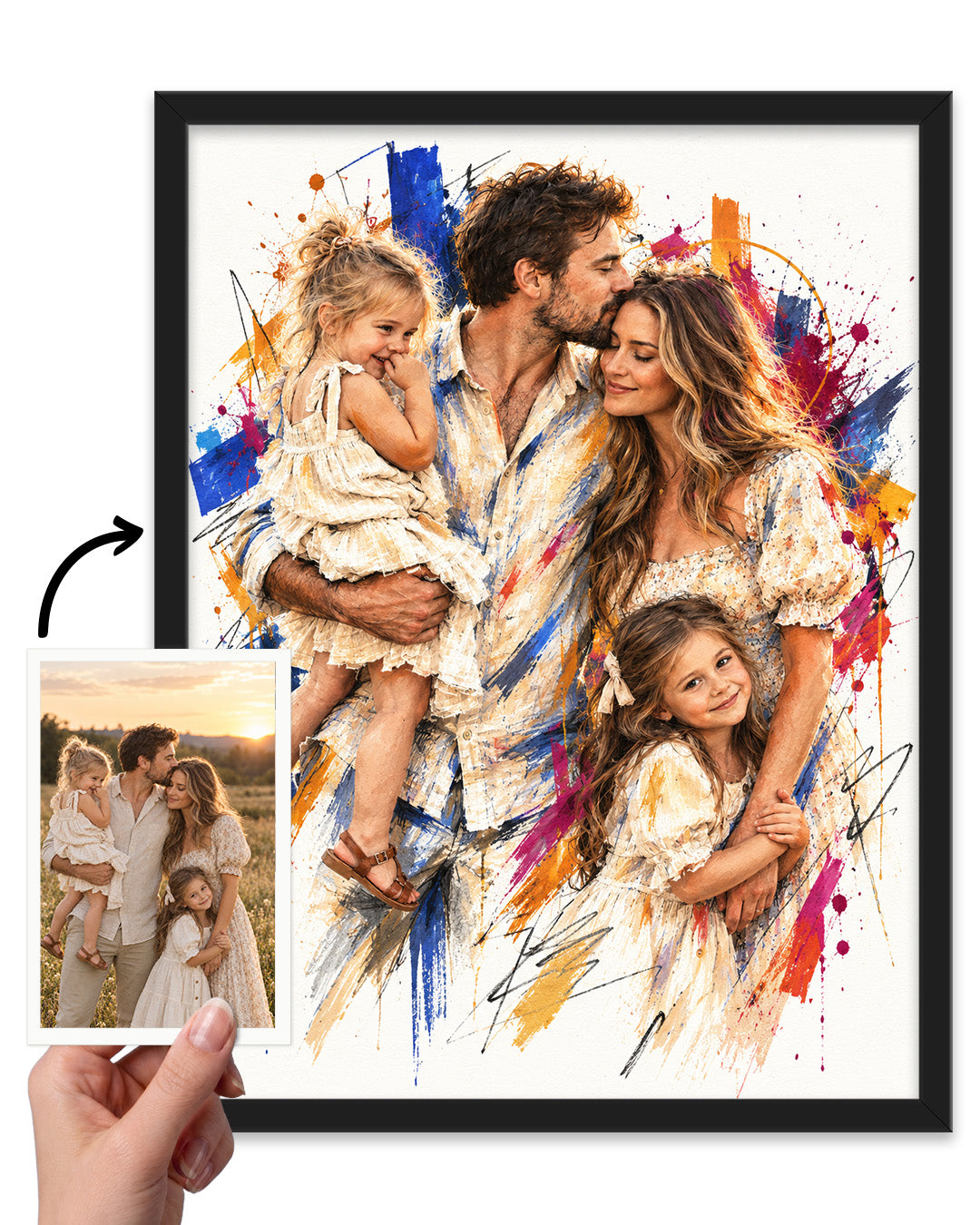 Custom Splash Watercolor Portrait From Photo: Anniversary, Wedding, Engagement,Family Gift