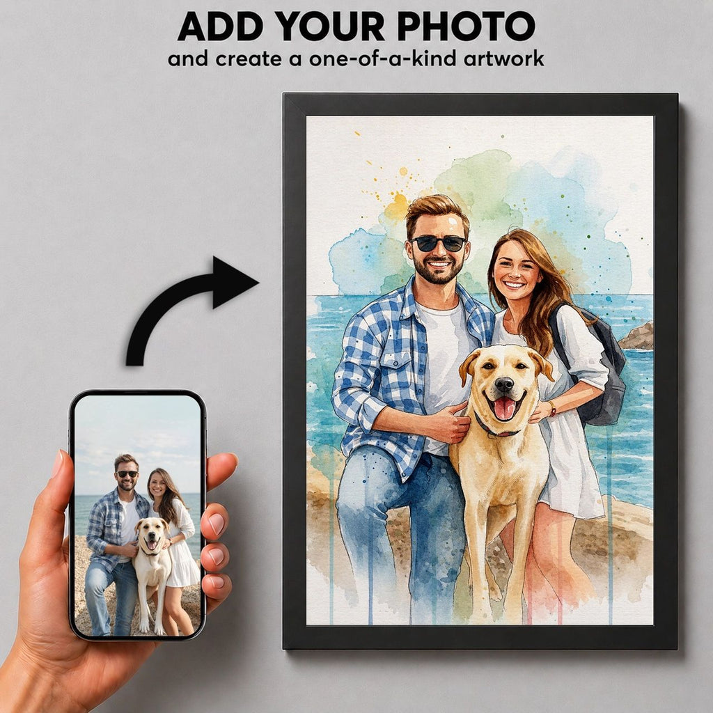 Personalized Watercolor Portrait from Photo - Custom Wall Art