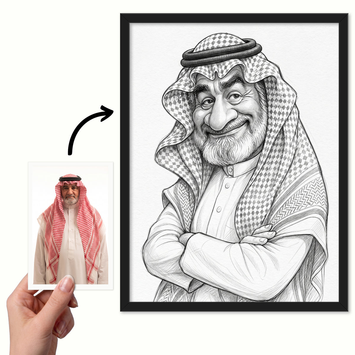 صورة شخصية مخصصة من صورتك | لوحة فنية مرحة وممتعة على قماش الكانفاس | طباعة جاهزة للتعليق على قماش الكانفاس | فكرة هدية فريدة