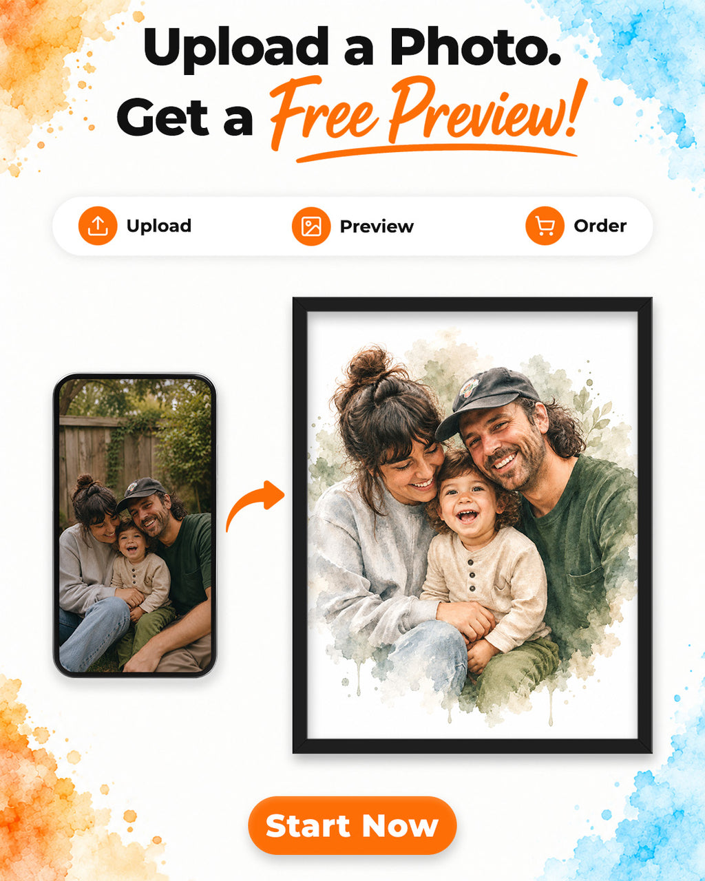 Soft Watercolor Couple Portrait from Photo, Custom Wedding Anniversary Christmas Gift for Wife Husband Parents, Engagement Gift for Friend, Unique Poster Wall Art