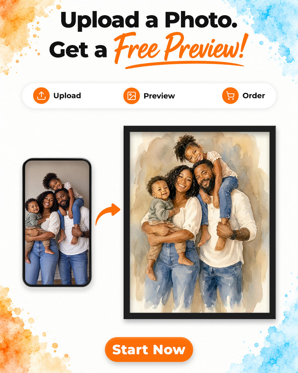 Custom Portrait From Photo, Personalized Wedding Gift, Watercolor Painting, Anniversary Gifts For Wife Husband