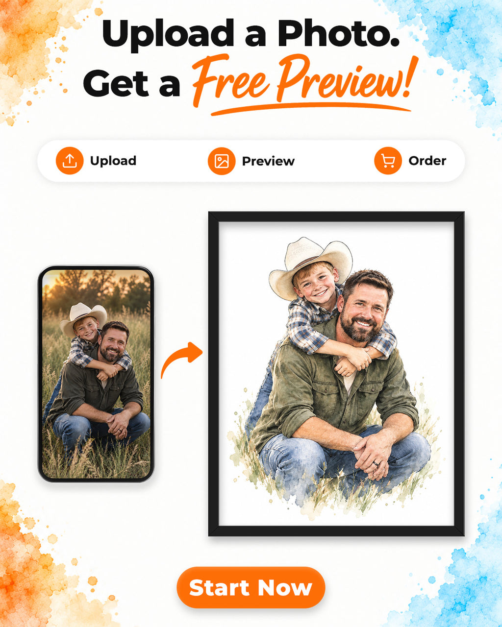 Delicate Watercolor Portrait from Photo – Personalized Canvas Painting, Custom Couple Wedding, Engagement & Anniversary Gift