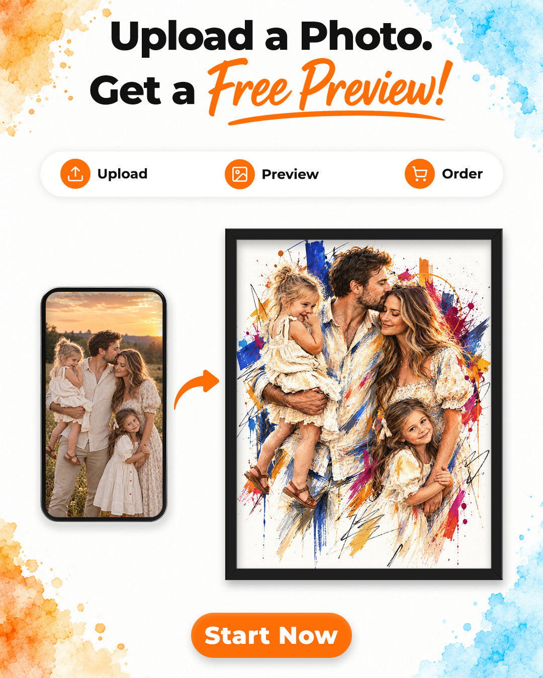 Custom Splash Watercolor Portrait From Photo: Anniversary, Wedding, Engagement,Family Gift