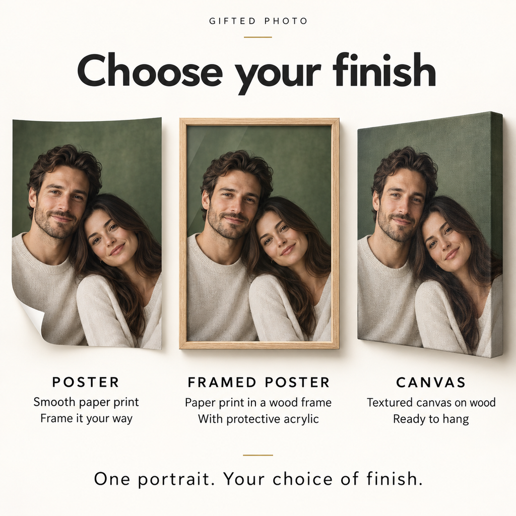 Custom Couple Portrait – Combine Two Photos Into One