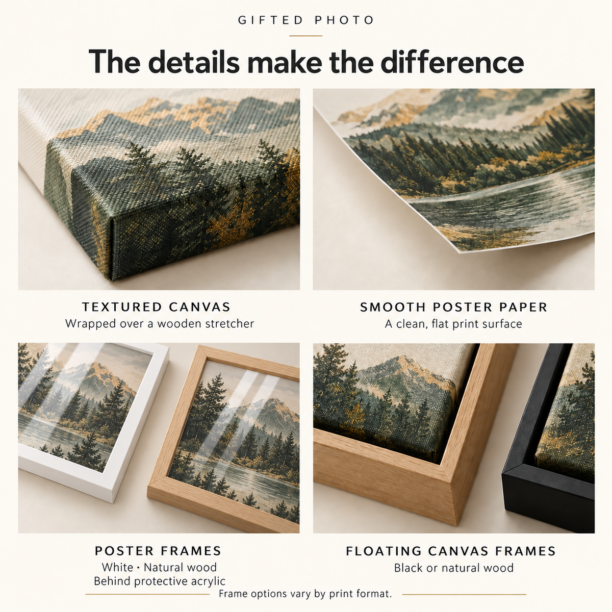 Gifted Photo materials guide: canvas texture, poster paper, protective acrylic and floating frames